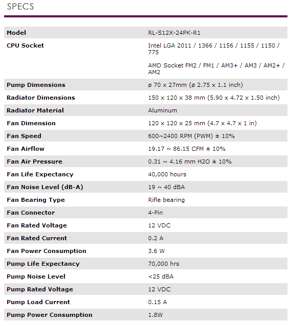 CM Seidon 120XL spec