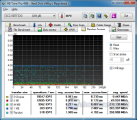 iops-read-sata3