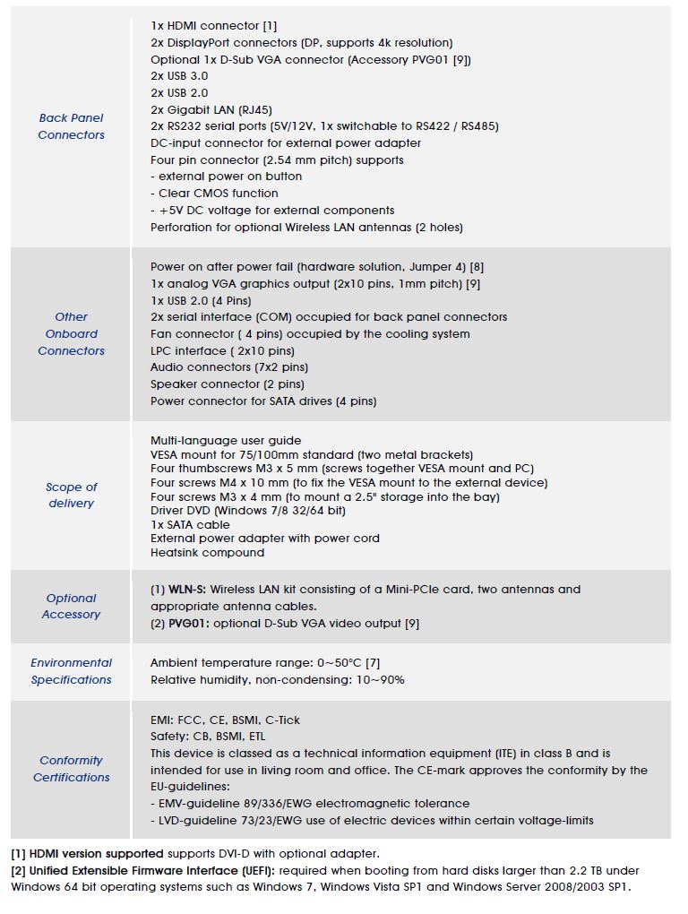 TECHSPECS 3